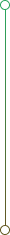 Contribution Line